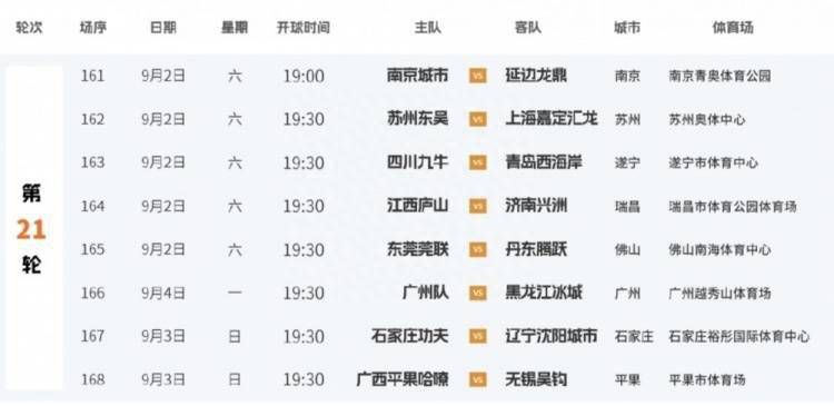 99热在线看