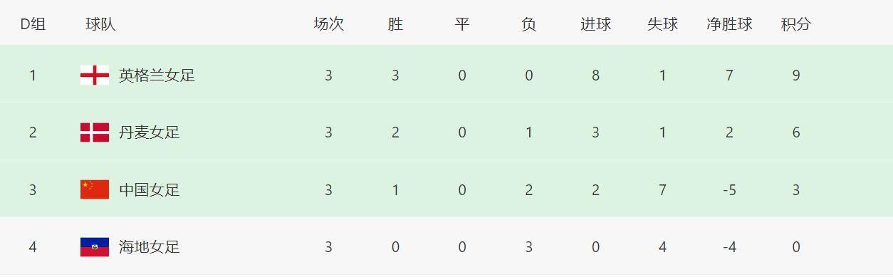 大乳护士曙奶三级hd