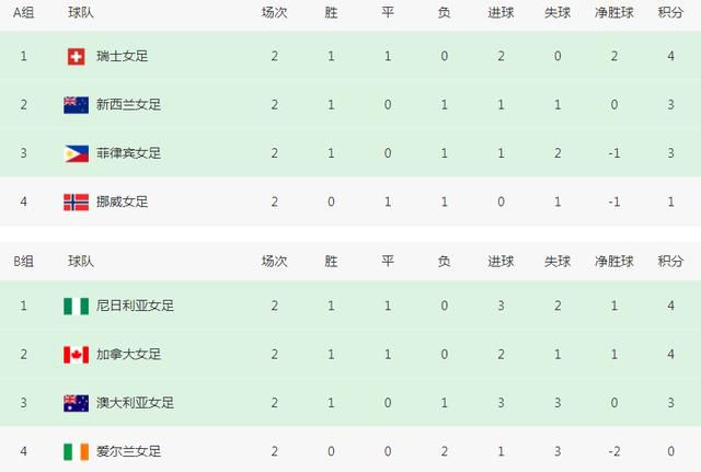婷婷亚洲综合