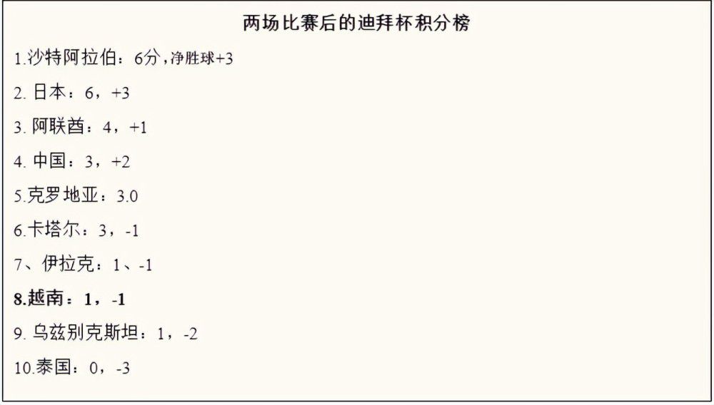 亚洲日日操