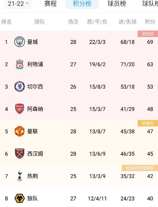 伊人精品视频直播